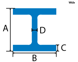 Wide Mild Steel Beam cross section